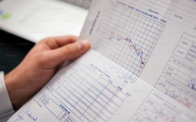 10 Claves para Medir Producción y Liderar. Indispensable !