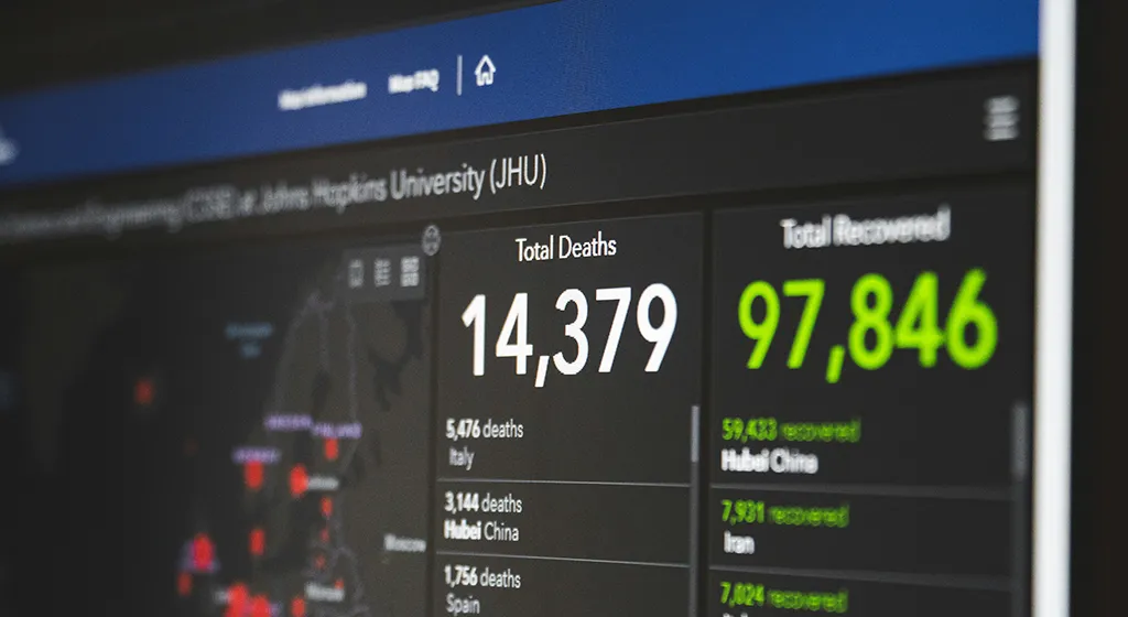 Captura de datos industriales